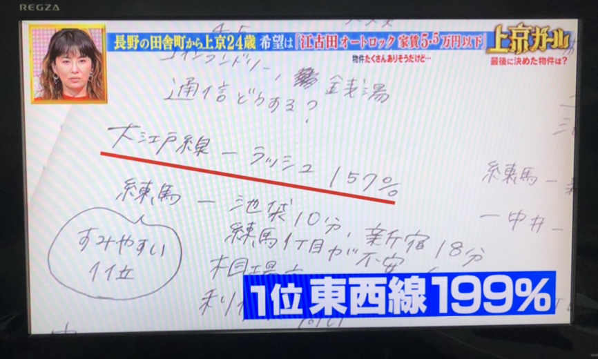 長野出身の24歳ボンビーガールは誰 みくさんと判明 選んだ物件は