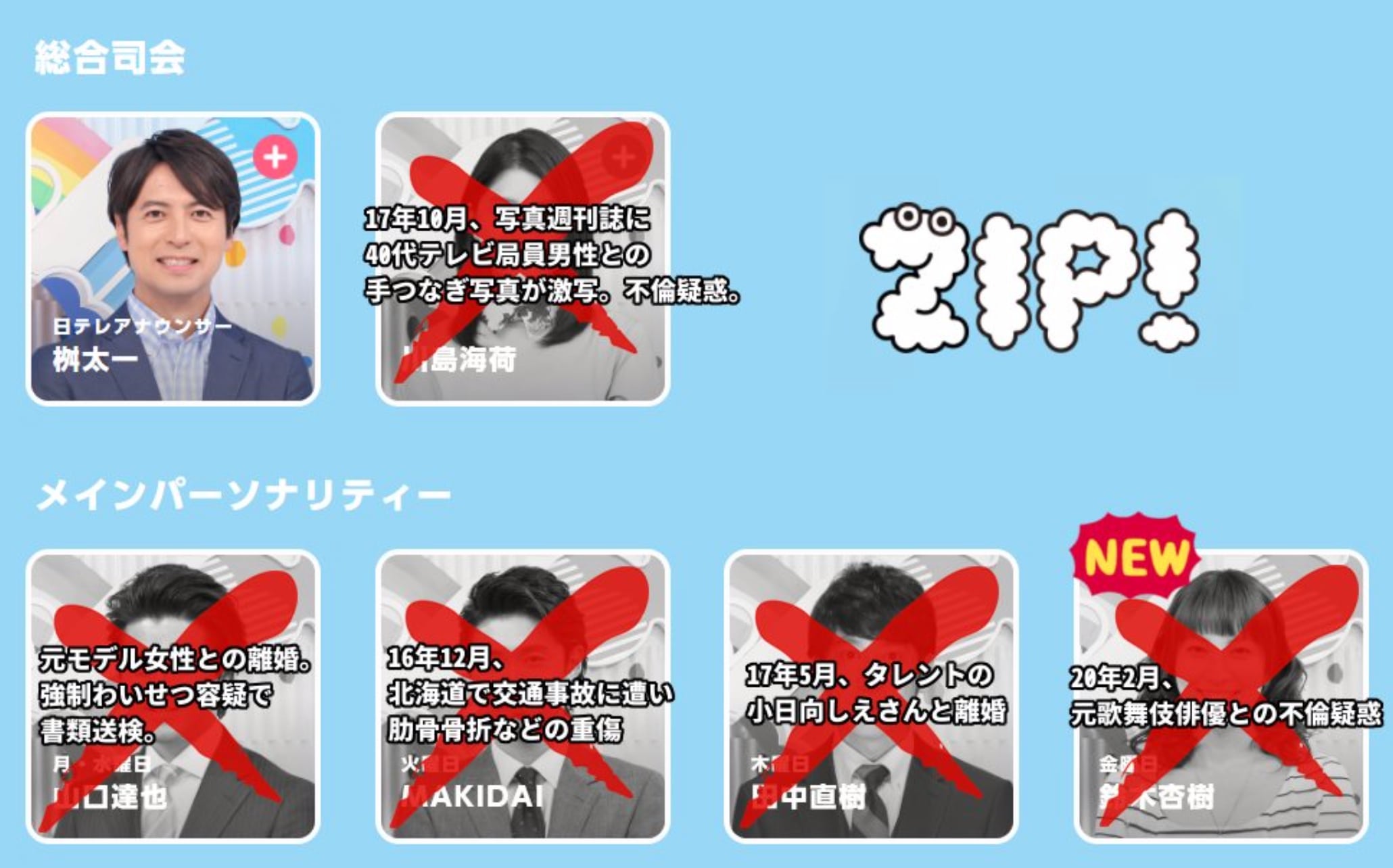 Zip ジップ の呪い 鈴木杏樹の不倫で残り出演者の桝アナが黒幕 話題hacks