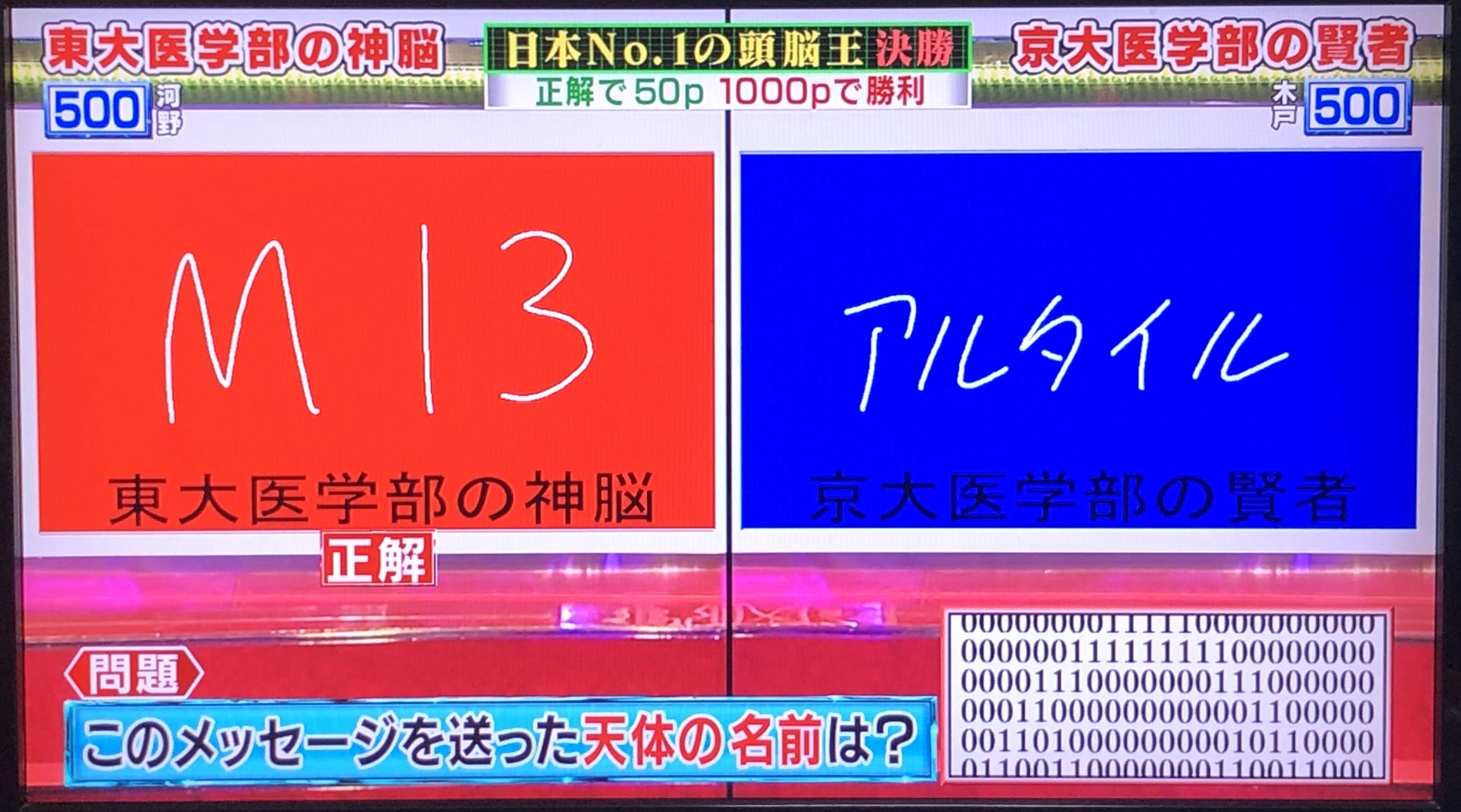 頭脳王 決勝戦の問題集一覧まとめ 両者の解答 答え 解説 話題hacks